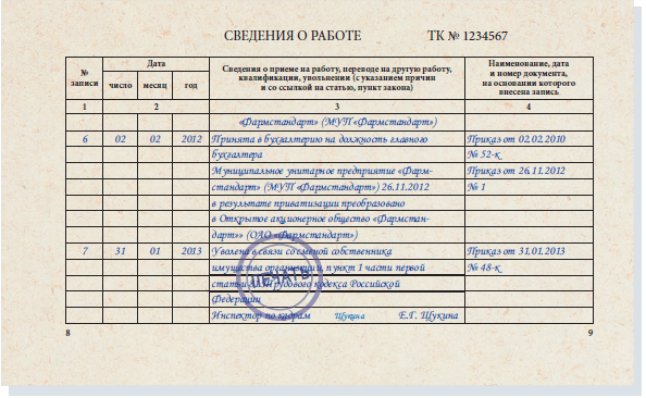 1 Ч 1 СТ 81 ТК РФ 1 ч 1 ст 81 тк рф: