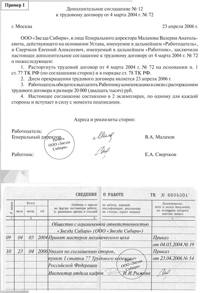 Образец записи расторжение трудового договора по соглашению сторон Пенсионный фонд РФ официальный сайт ПФР, личный кабинет