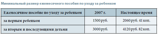 Ежемесячное пособие по уходу за ребенком совместительство Ежемесячное пособие по уходу за ребенком совместительство