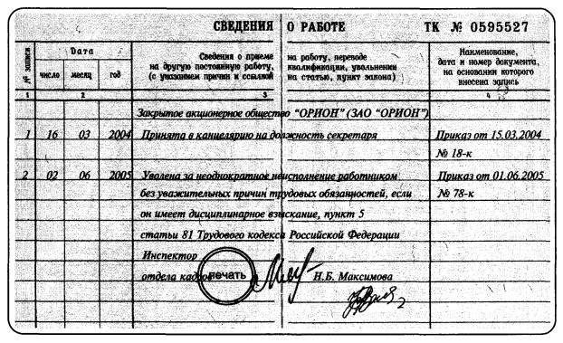 По каим статьям можно уволить продавца Хилвара робот
