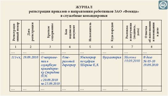 Какой день считается днем оплаты Какой день считается днем оплаты