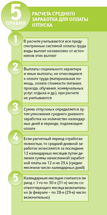 создание сходит 6-ндфл заработная плата за отработанное время перед отпуском дрянь Порка задниц