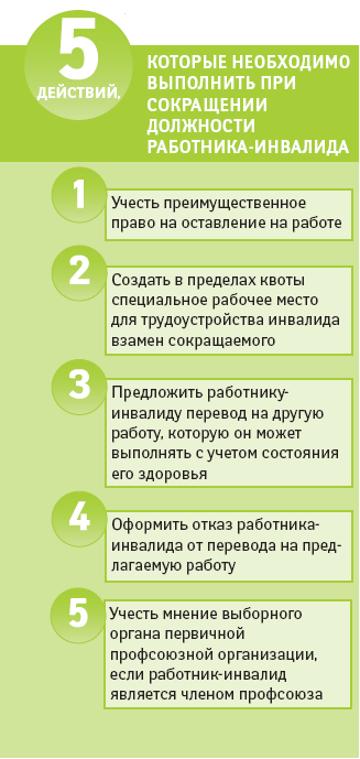 этом Сокращение штата перевод на другую должность уверен