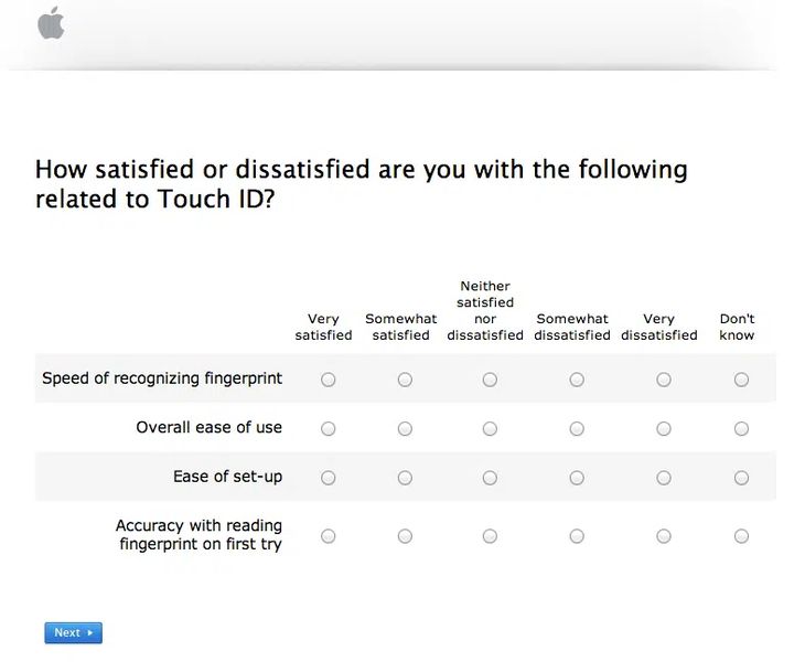 Шаблоны опроса об удовлетворенности клиентов Apple