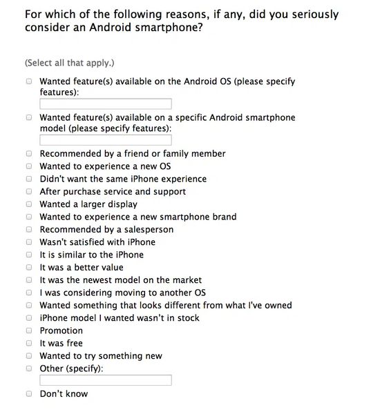 Apple Customer satisfaction Survey 