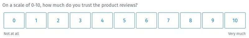 free ecommerce research questions