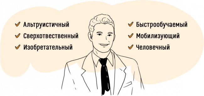 Антихрупкие качества лидера.