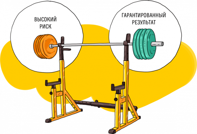 Структура