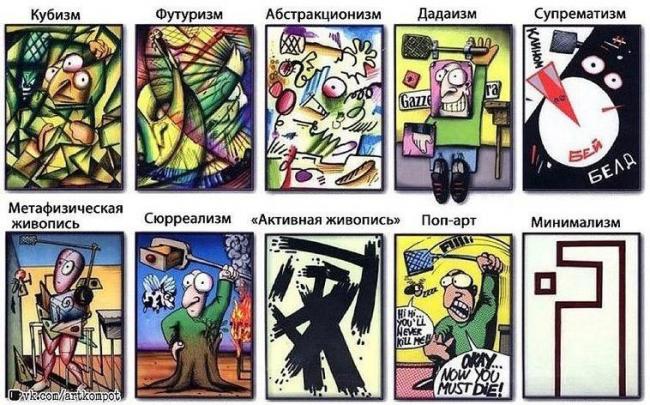 Учимся разбираться в искусстве