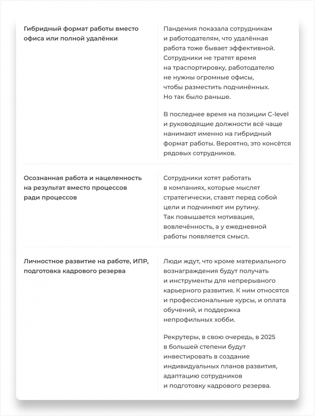 Современные тенденции на рынке труда, с которыми приходится сталкиваться нанимающим компаниям