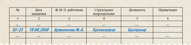  шаг за шагом