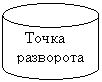  Точка разворота 