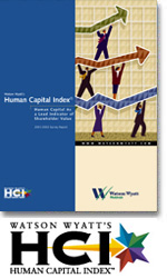 human capital index (индекс человеческого капитала)